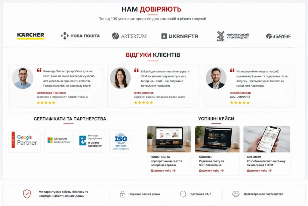 приклад екрану із соціальними доказами на сайті
